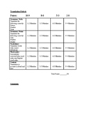 Latin Translation Rubric