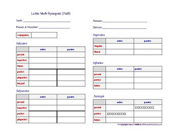 Preview of Latin Verb Synopsis Suite