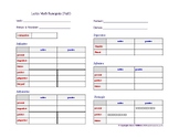 Latin Verb Synopsis Suite