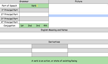 Preview of Latin Verb  Vocabulary, Conjugating, and Writing Practice Sheet