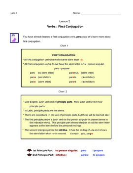 Latin Verbs: First Conjugation by Classical Cathy | TpT