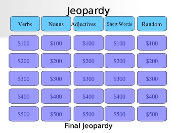 Preview of Latin Vocabulary Review Jeopardy