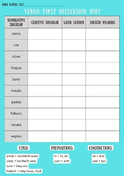 Preview of Latin Vocabulary Sheet: First Declension and Noun Cases Unit