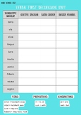 Latin Vocabulary Sheet: First Declension and Noun Cases Unit