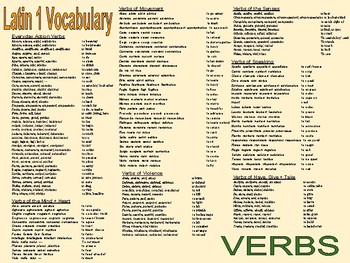 Preview of Latin Vocabulary : Verbs (Level 1)