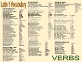 Latin Vocabulary : Verbs (Level 1)