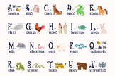 Latin alphabet animal poster: A is for animalia | Latin cl