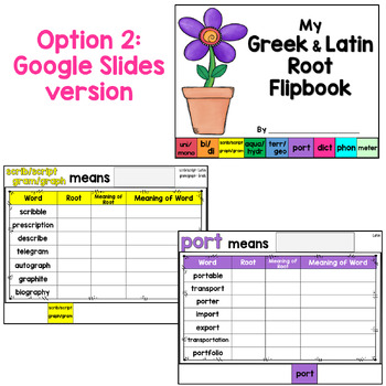 Latin And Greek Roots Flipbook Including A Blank Template To Fit Your Needs