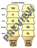 Latin Noun Endings - 2nd Declensions