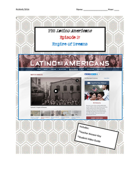 Preview of Latino Americans Episode 2 Empire of Dreams Video Guide: Cuba, Puerto Rico, Mexi