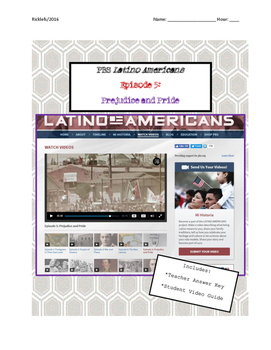 Preview of Latino Americans: Episode 5 Prejudice & Pride Video Guide: Work Rights, Chicano