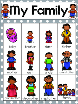 Latino Family Vocabulary Cards by The Tutu Teacher | TpT