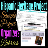 Hispanic Heritage Month Cultural Project - Influential Latinos