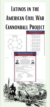 Preview of Latinos in the American Civil War Cannonball Project with Rubric