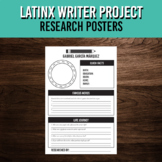 Latinx Writer Research Poster | Latinx Heritage Month Activity