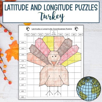 Preview of Latitude and Longitude Practice Puzzle Review Activity - Thanksgiving Turkey