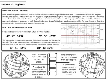 Preview of Latitude & Longitude - Map Activity