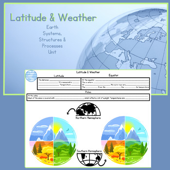 Preview of Latitude & Weather Bundle