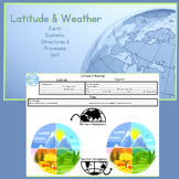 Latitude & Weather Bundle