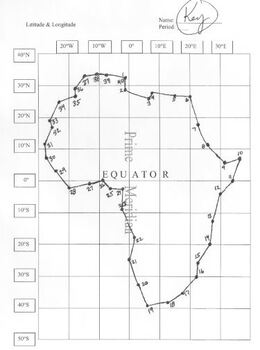 Latitude and Longitude Worksheet - Africa Coordinates Puzzle | TpT