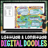 Latitude and Longitude Digital Doodle | Science Digital Do