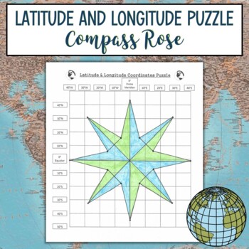 Preview of Latitude and Longitude Practice Puzzle Activity - Compass Rose