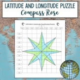 Latitude and Longitude Practice Puzzle Activity - Compass Rose