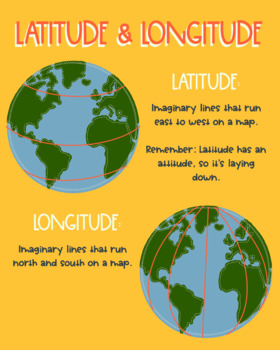Preview of Latitude and Longitude Reference Poster