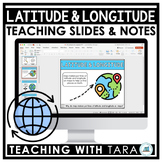 Latitude and Longitude Slides and Notes | Geography