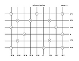 Latitude and Longitude Study Guides Series I