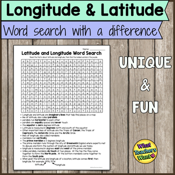 Preview of Latitude and Longitude Distance Learning