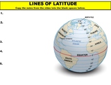 Latitude and Longitude (YouTube Vodcast Notes)