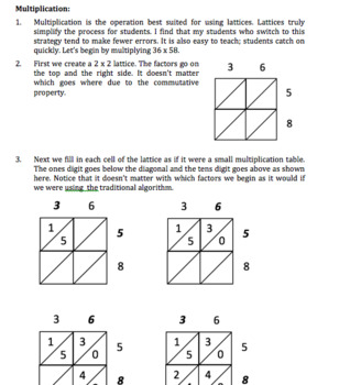 lattice math