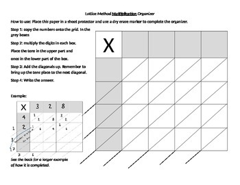 Preview of Lattice Method Graphic Organizer