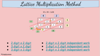 Preview of PDF Lattice Multiplication Method