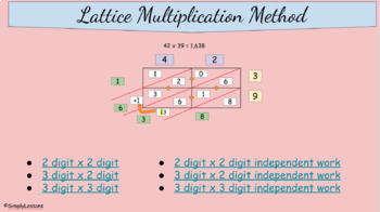 Preview of Lattice Multiplication Method Google Slides Version