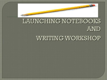 Preview of Launching Notebooks And Writing Workshop for middle and High School PPT