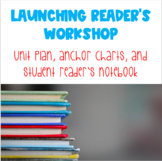 Launching Reader's Workshop Unit Plans, Anchor Charts,  an