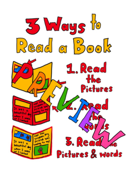 Preview of Launching Readers Workshop Anchor Charts