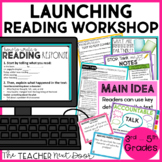 Launching Reading Workshop | Lessons, Activities, and Year