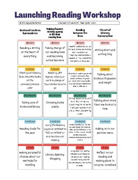 Preview of Launching Reading Workshop - Unit Plan (First 4 weeks!)
