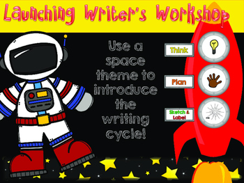 Launching Writer’s Workshop – The Writing Cycle by KQDesigns | TPT