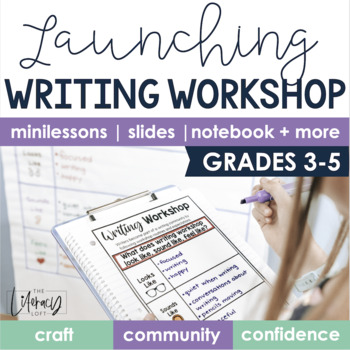 Preview of Launching Writing Workshop Unit