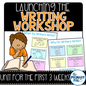 Preview of Launching the Writing Workshop Unit