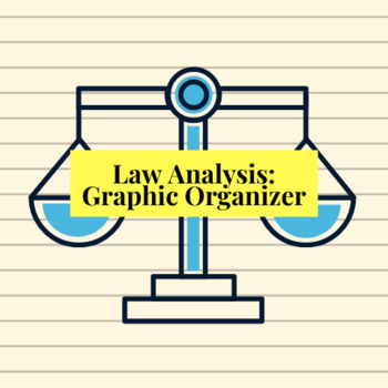 Preview of Law Analysis Graphic Organizer paired w/ R.A.C.E. Strategy