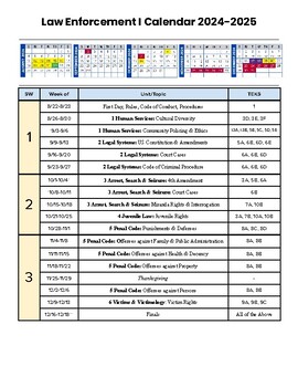Preview of Law Enforcement I Curriculum Calendar for 2024-2025