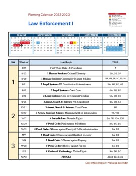 Preview of Law Enforcement 1 Google Drive-  Tests, Worksheets, PPTs, Activities for YEAR