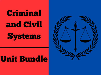 Preview of Law Related Education: Criminal and Civil Systems Short Unit