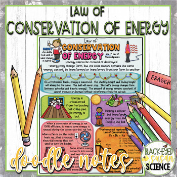 Preview of Law of Conservation of Energy Doodle Notes & Quizzes (PDF and Google Form)