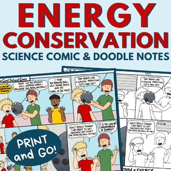Preview of Law of Conservation of Energy: Transformations Worksheets - Matter & Energy Unit